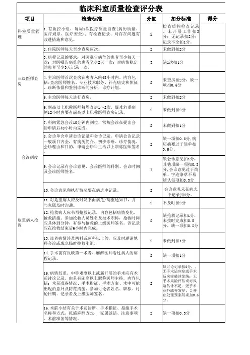 临床科室质量评分标准