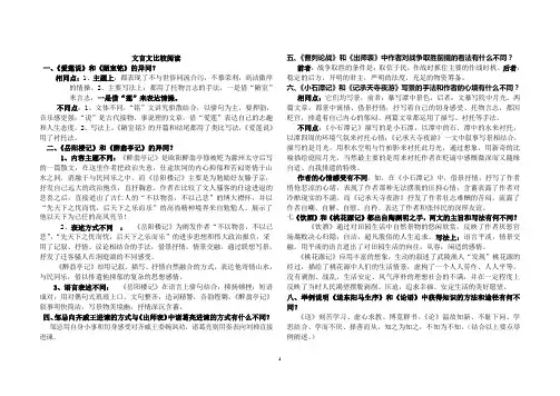 文言文比较阅读与简答