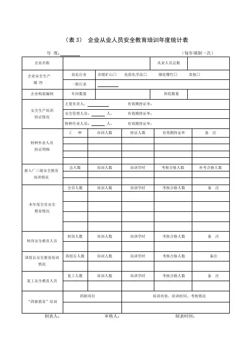 表3企业从业人员安全教育培训年度统计表