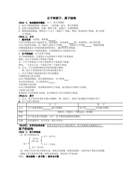 初中化学第五讲分子原子原子结构