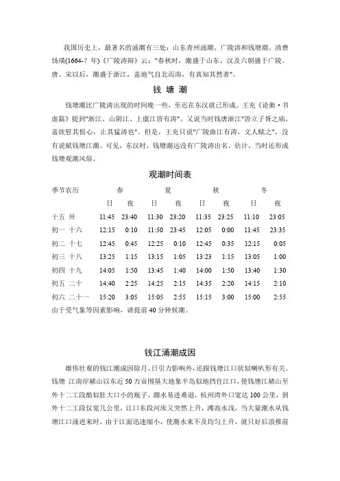 钱塘潮