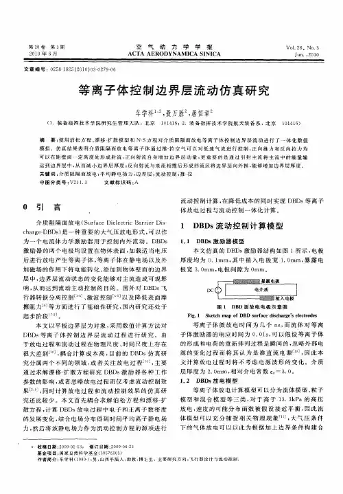 等离子体控制边界层流动仿真研究