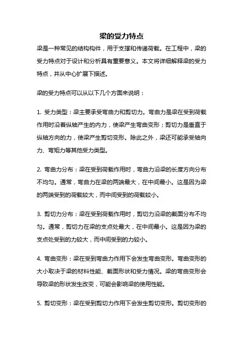 梁的受力特点