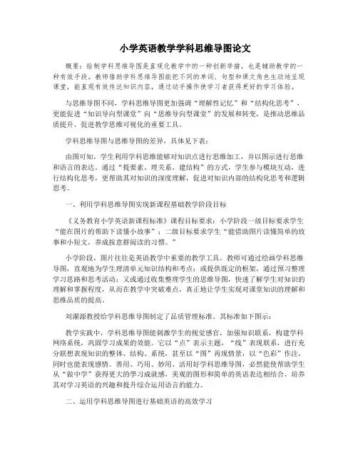 小学英语教学学科思维导图论文