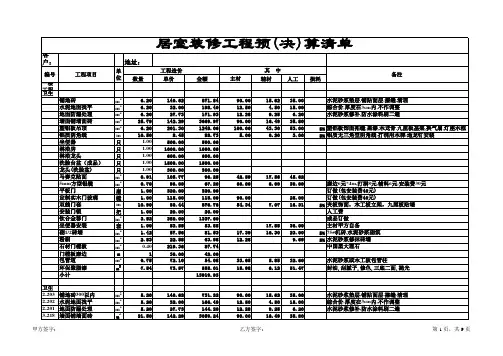 2019家装明细表预算清单—含定额及标准
