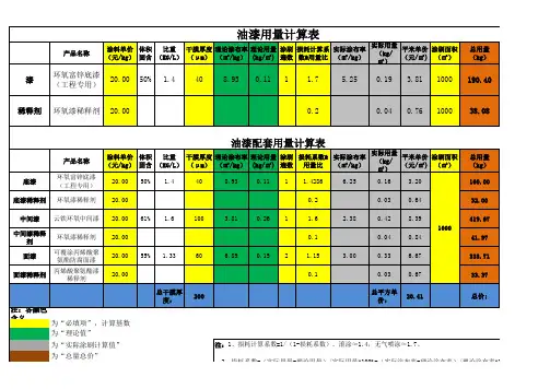 油漆用量计算公式表