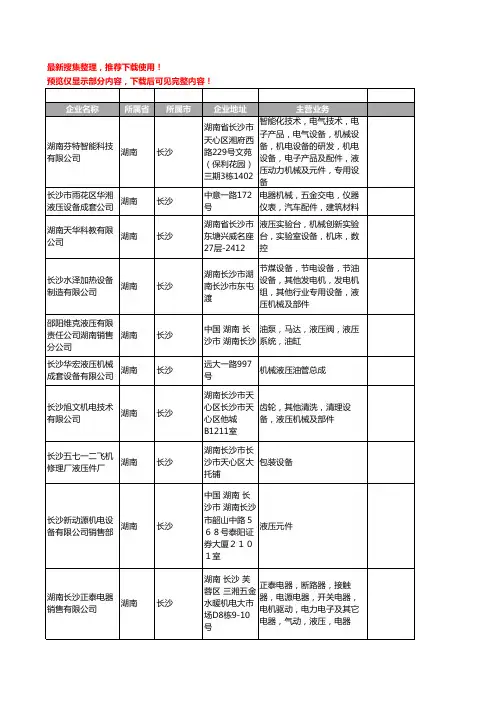 新版湖南省液压设备工商企业公司商家名录名单联系方式大全330家