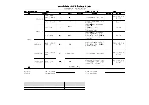 早教机构早教课老师绩效考核表(参考)