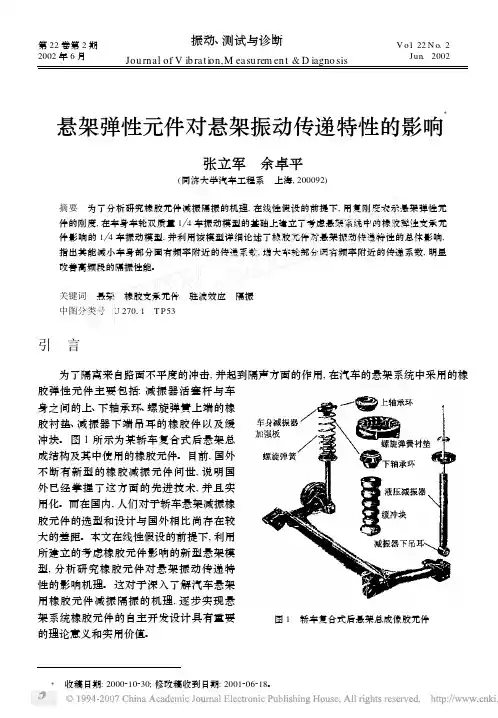 悬架弹性元件对悬架振动传递特性的影响