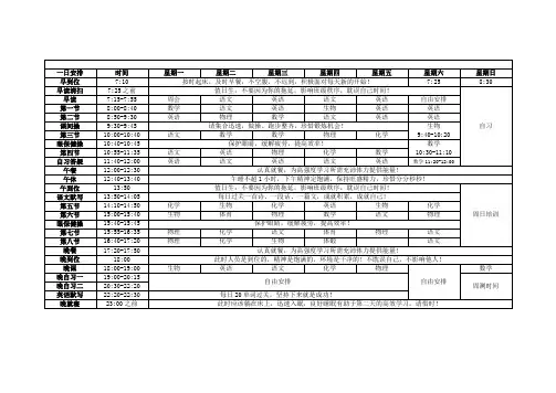 班级一日常规检查表