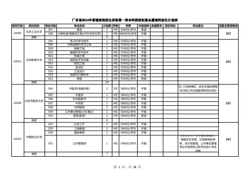 广东省2014年第一批本科征集志愿理科招生计划表