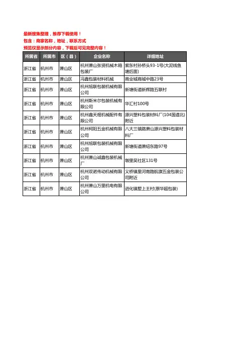 新版浙江省杭州市萧山区模具包装机械企业公司商家户名录单联系方式地址大全10家