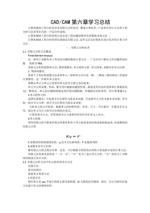 CADCAM第6章总结