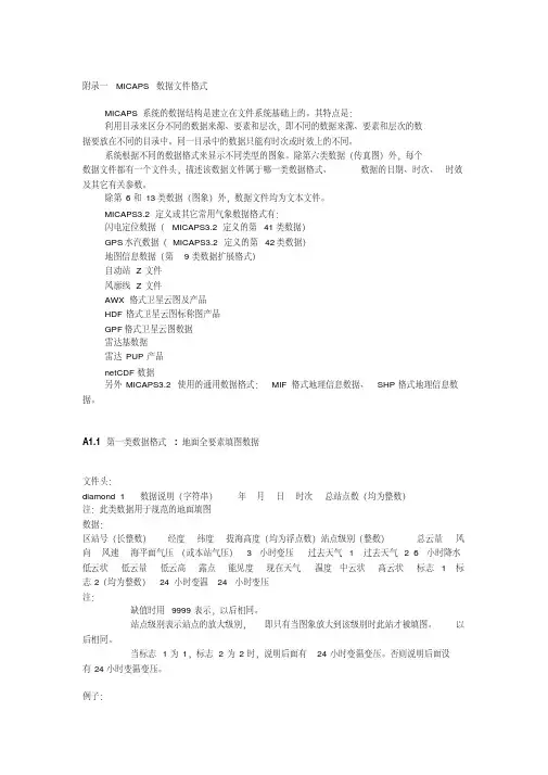 MICAPS数据格式(全部)剖析