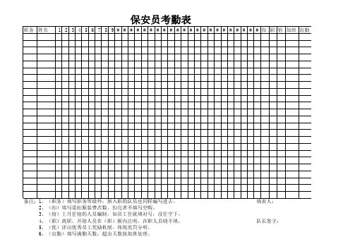 保安员考勤表1
