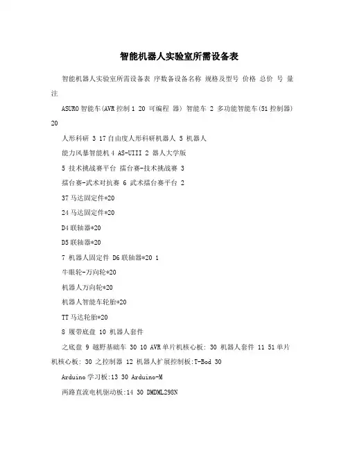 智能机器人实验室所需设备表