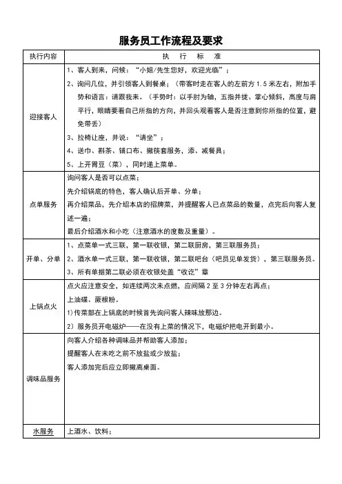 服务员工作流程及要求+总结(标准版)