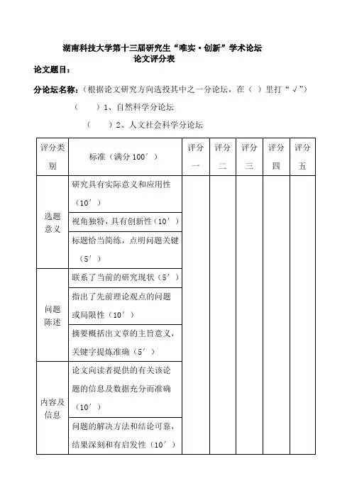 湖南科技大学第十三届研究生唯实·创新学术论坛