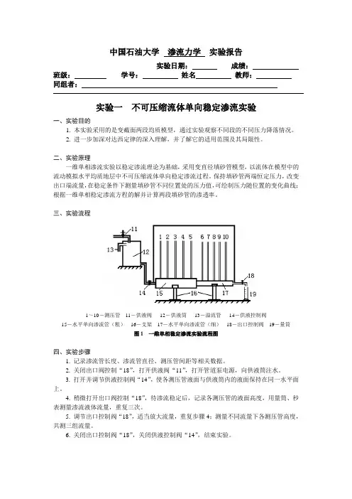中国石油大学(华东)不可压缩流体单向稳定渗流实验单向流实验报告
