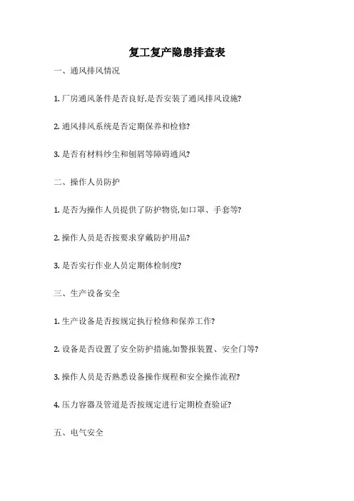 复工复产隐患排查表