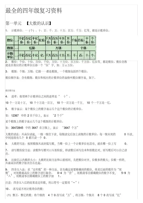 (完整版)最全的四年级数学复习资料