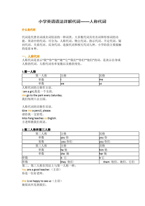 小学英语语法代词讲解+习题