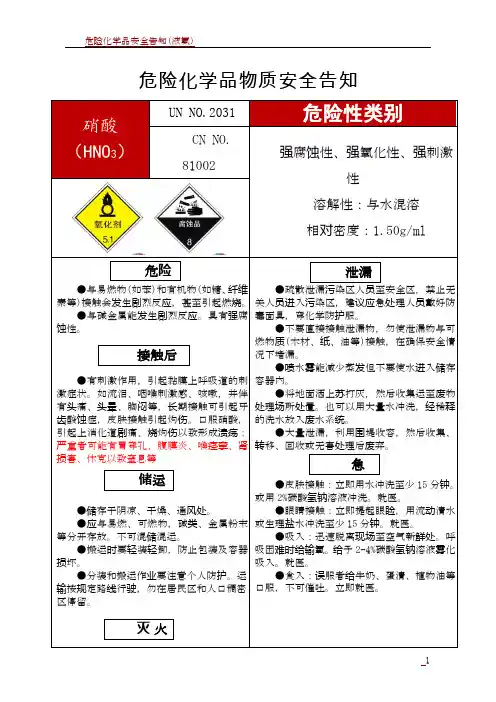 危险化学品安全告知牌(15种)种)