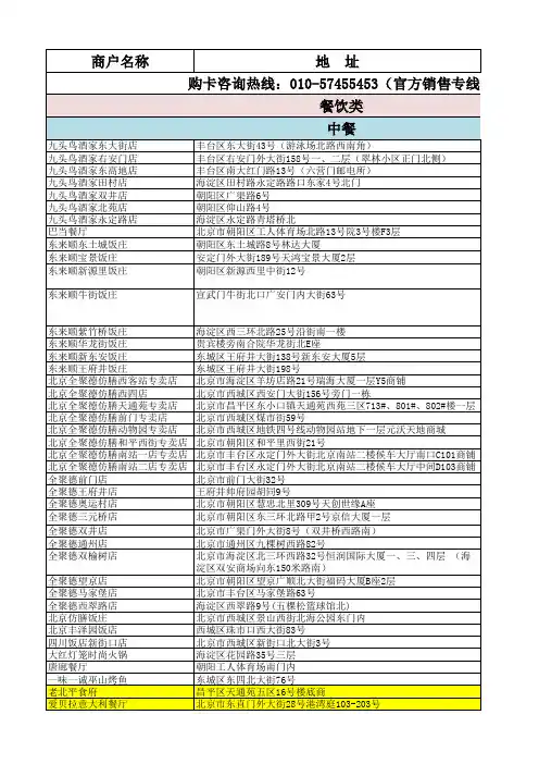 2014年最新世通卡商户