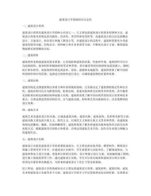 建筑设计学基础知识点总结