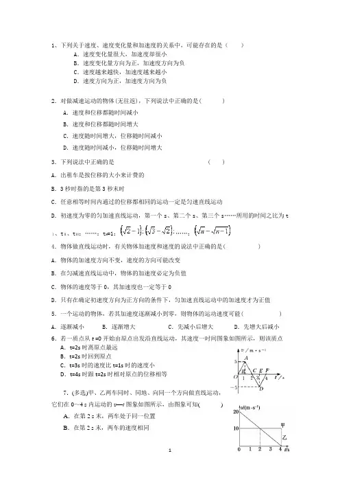 加速度v-t、s-t图像专题