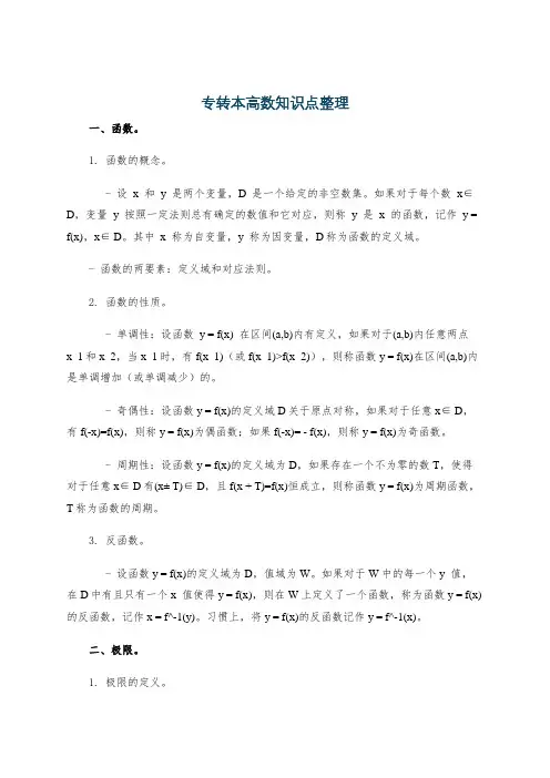 专转本高数知识点整理