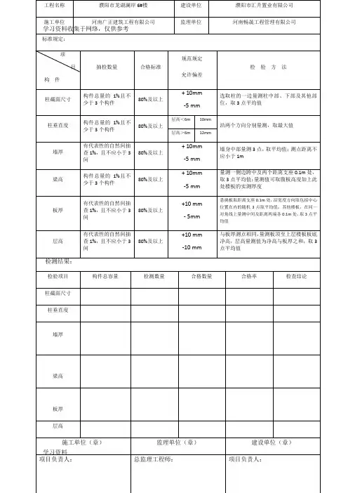 结构实体位置与尺寸偏差检验汇总表(GB50204-2015)