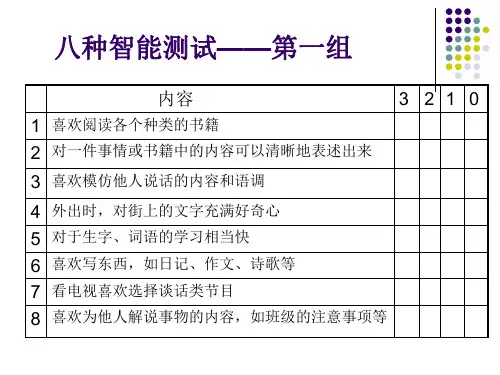 八种智能测试PPT课件