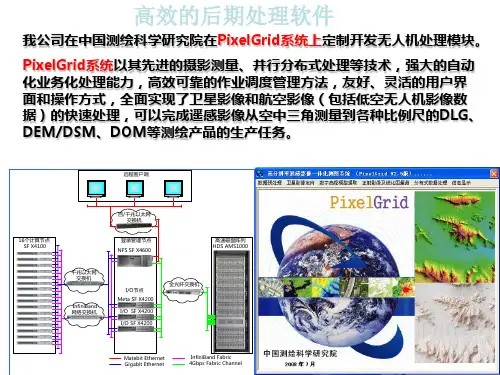 PIXELGRID系统
