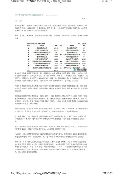 2014年中国十大LNG消费企业排名