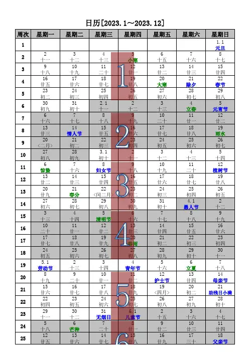 2023年日历(含2023年农历,2023年周历,2023年节气)
