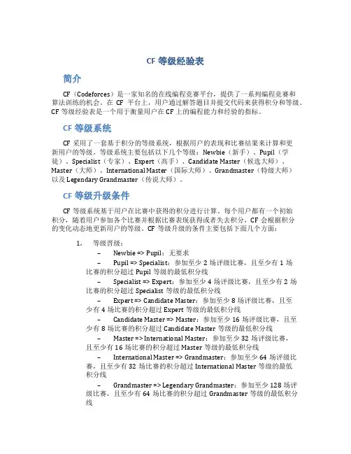 cf等级经验表