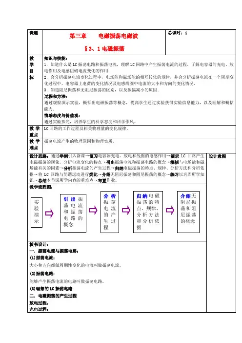 高中物理必备知识点 电磁振荡及总结