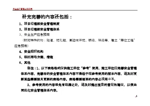 安全生产管理台帐模板