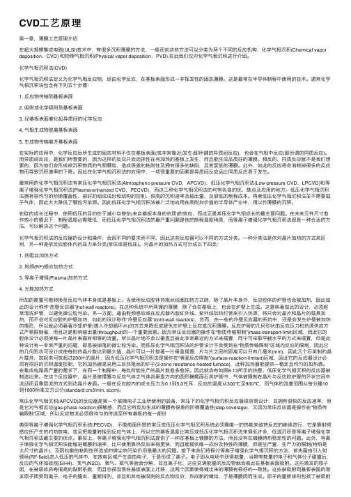 CVD工艺原理