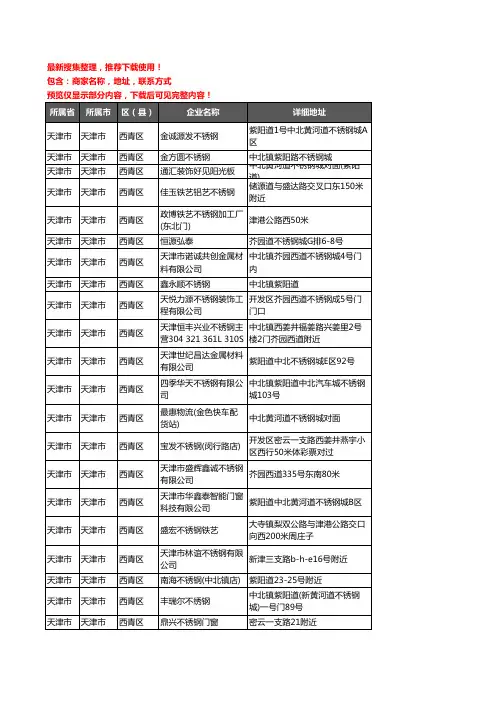 新版天津市天津市西青区不锈钢企业公司商家户名录单联系方式地址大全245家