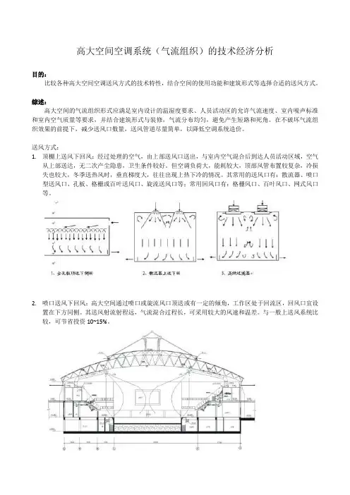 高大空间空调系统(气流组织)的技术经济分析
