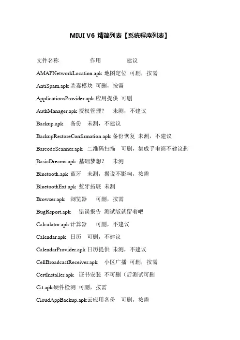 MIUI V6 精简列
