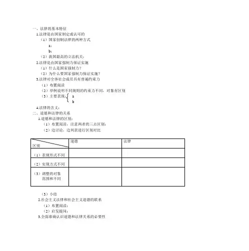 法律的基本特征