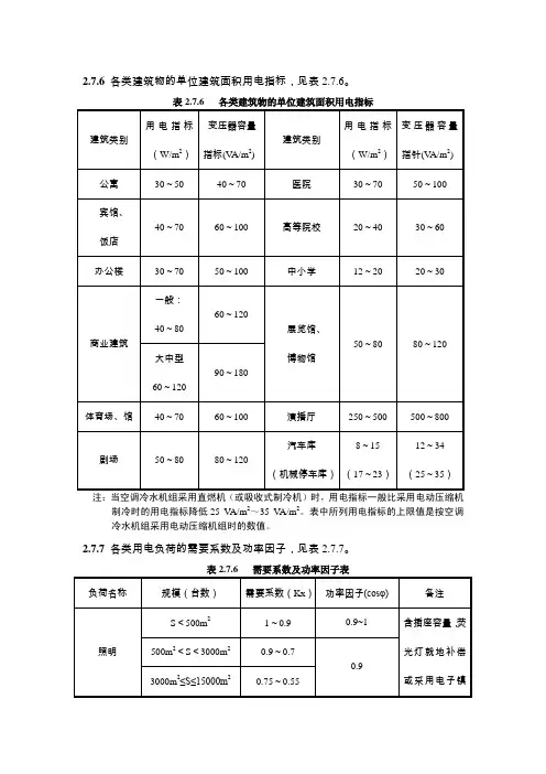 各类建筑单位建筑面积用电指标、需要系数及功率因数说明