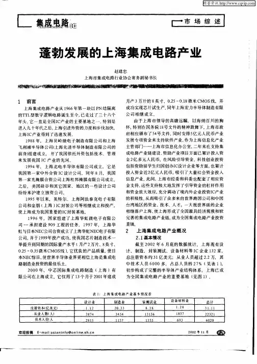 蓬勃发展的上海集成电路产业