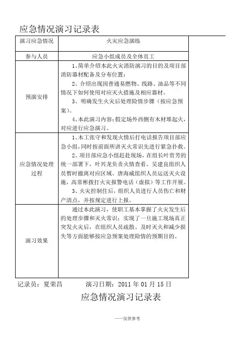 应急救援预案演练记录
