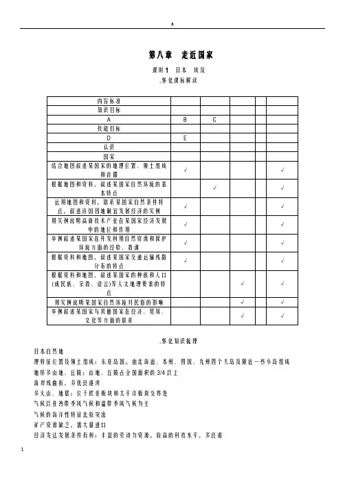 七年级 第8章 走进国家精讲精练(第1课时 日本 埃及)ok