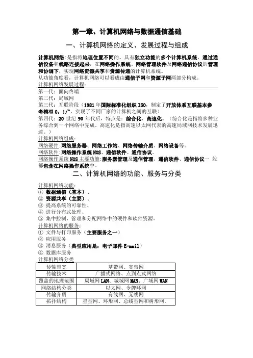 对口升学计算机网络基础复习资料