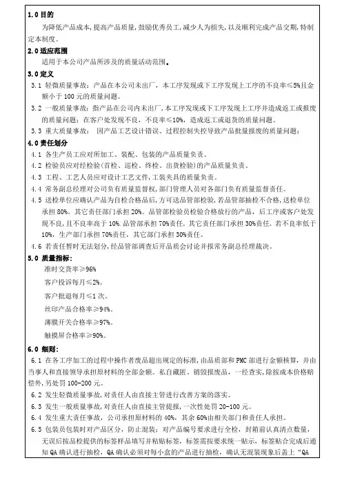 质量奖罚规定